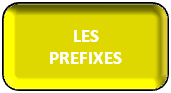 Les Prefixes en espagnol